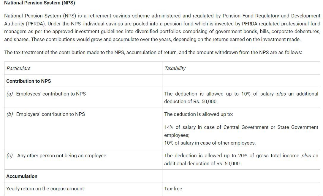 Taxability of National Pension System (NPS)